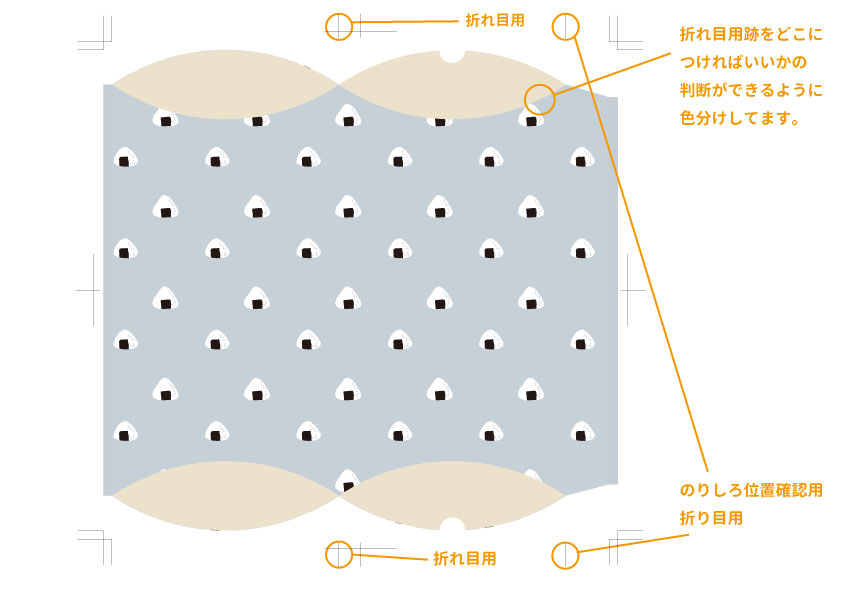 Illustratorで箱を作る Wand わんど 株式会社あんどぷらすのオウンドメディア