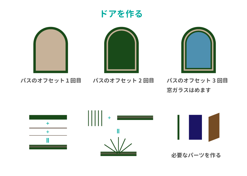 Illustrator 建物を作る Wand わんど 株式会社あんどぷらすのオウンドメディア