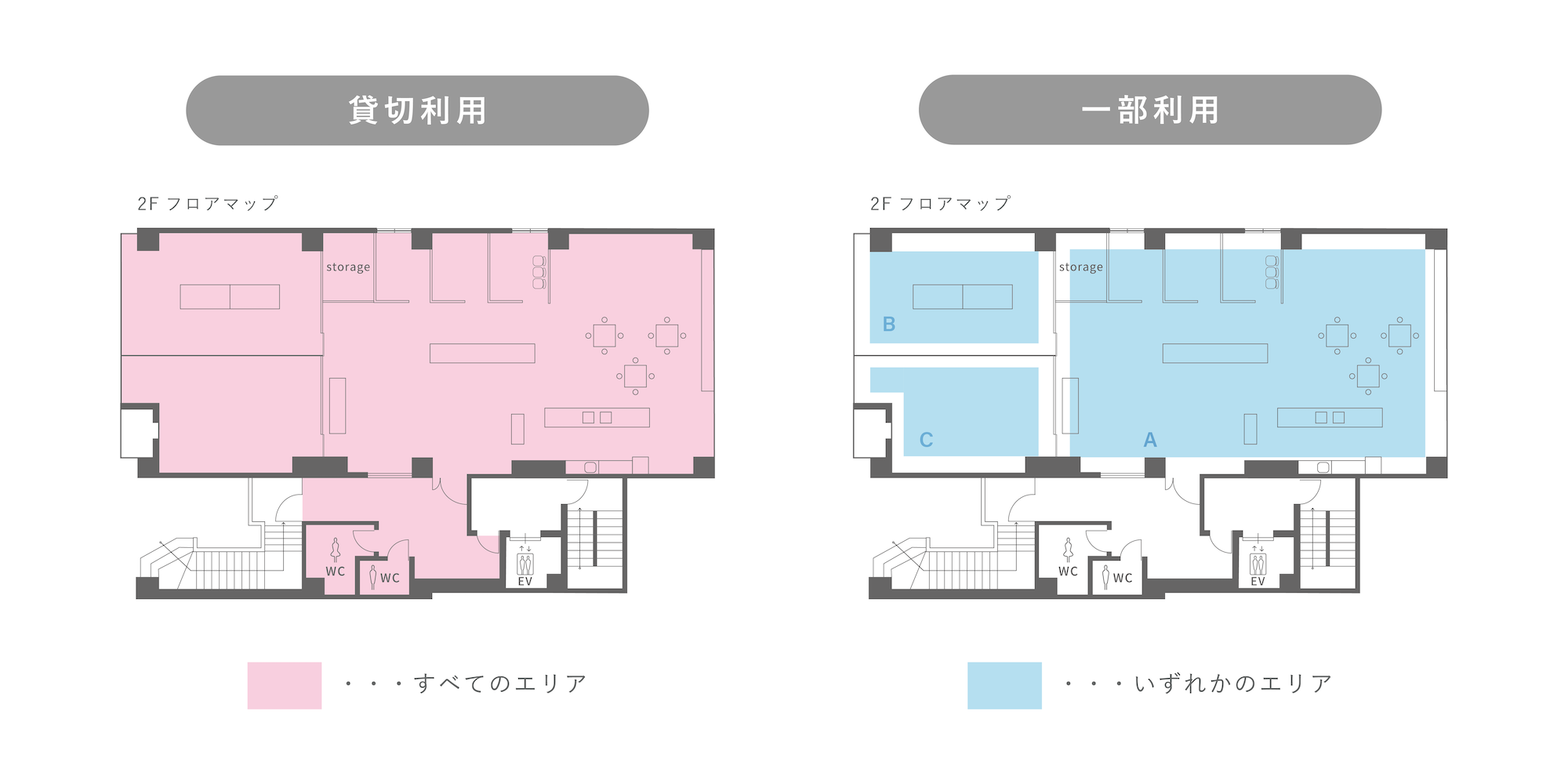 利用プランイラスト