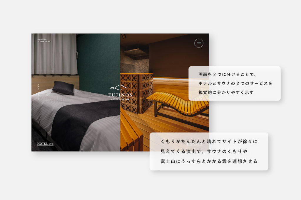 サウナとホテルの融合施設FUJINOSのサイト