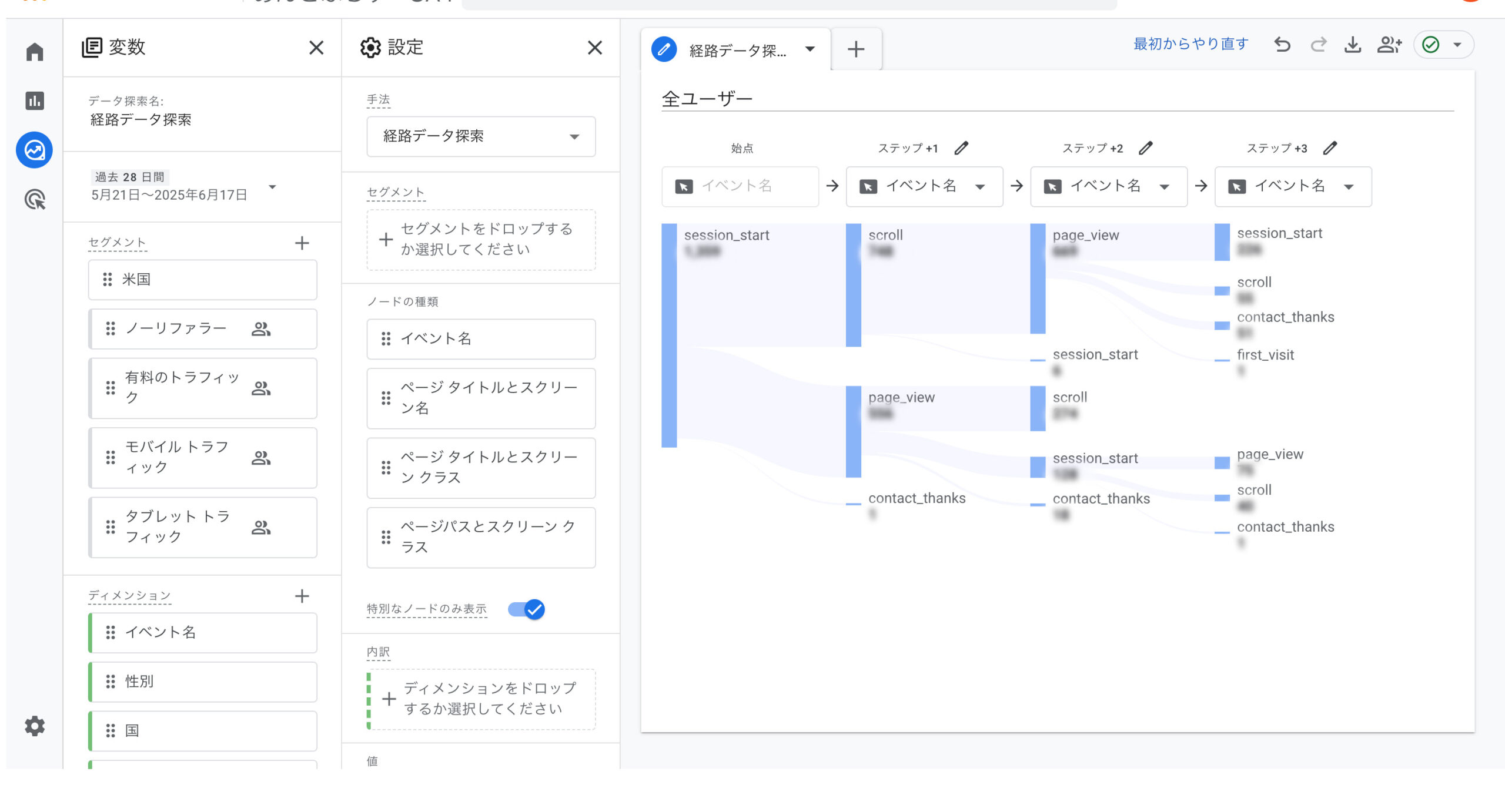 GA4経路データスクショ