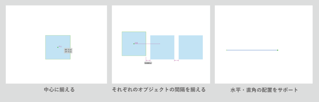 スマートガイドでできること