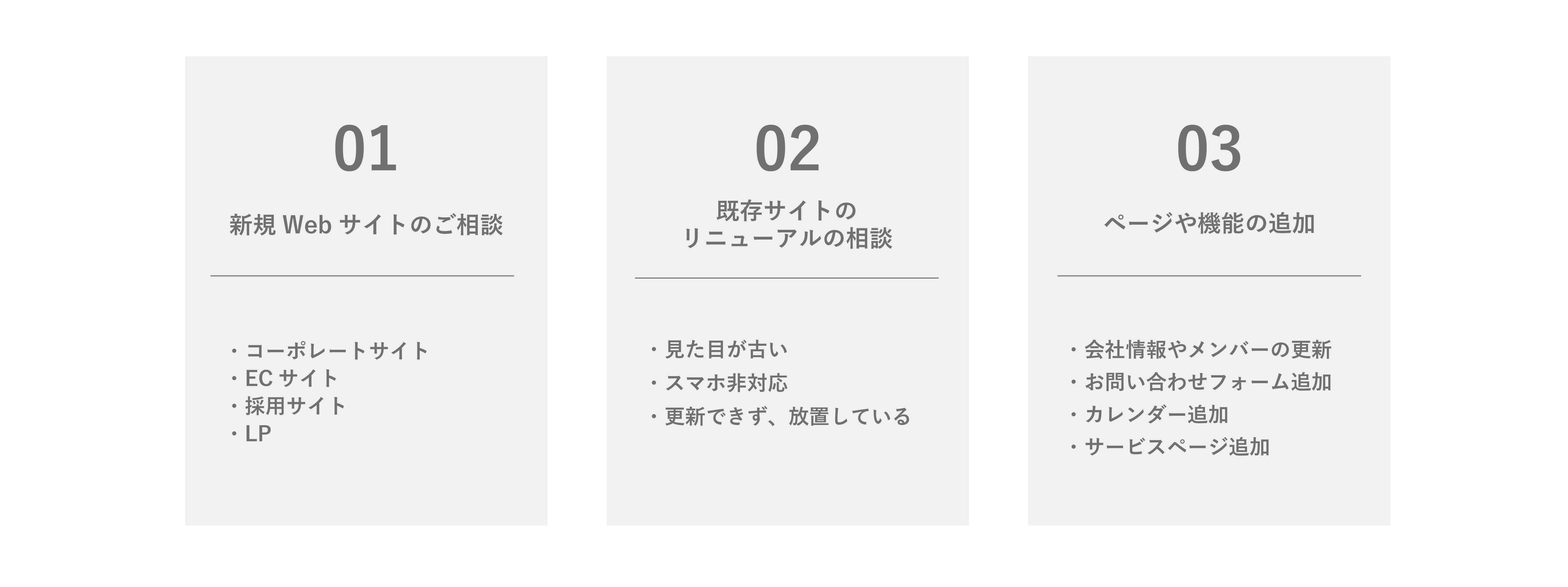 Web制作のながれお問い合わせ