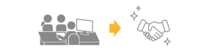 Web制作の流れ　受注