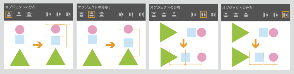 イラレ分布特徴