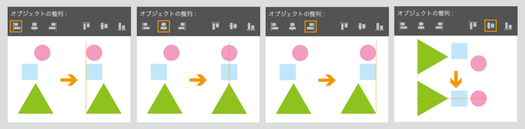 イラレ整列特徴
