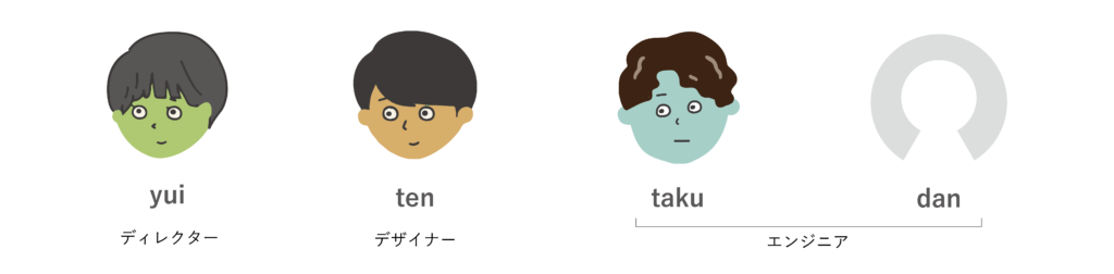 オプティーク春田制作staff