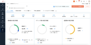 メルマガ配信結果一覧
