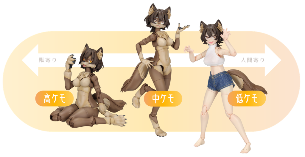 けもプラ 商品説明 イラスト