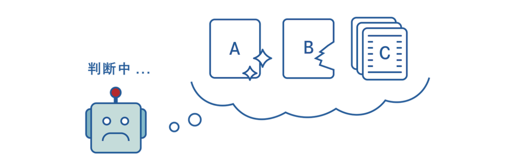 AIが回答に使用する素材を判断するイメージのイラスト