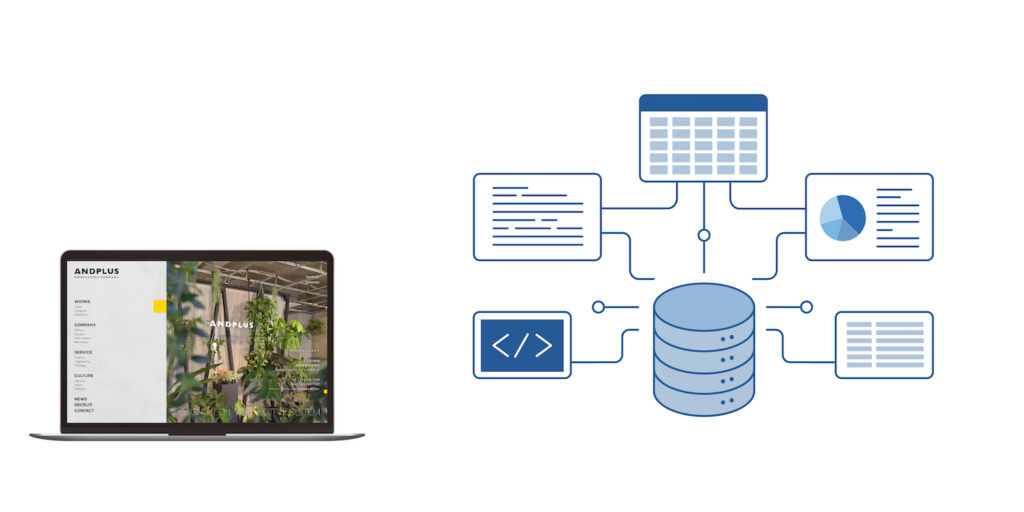 あんどぷらすコーポレートサイトのモックアップと構造化データのイメージイラスト