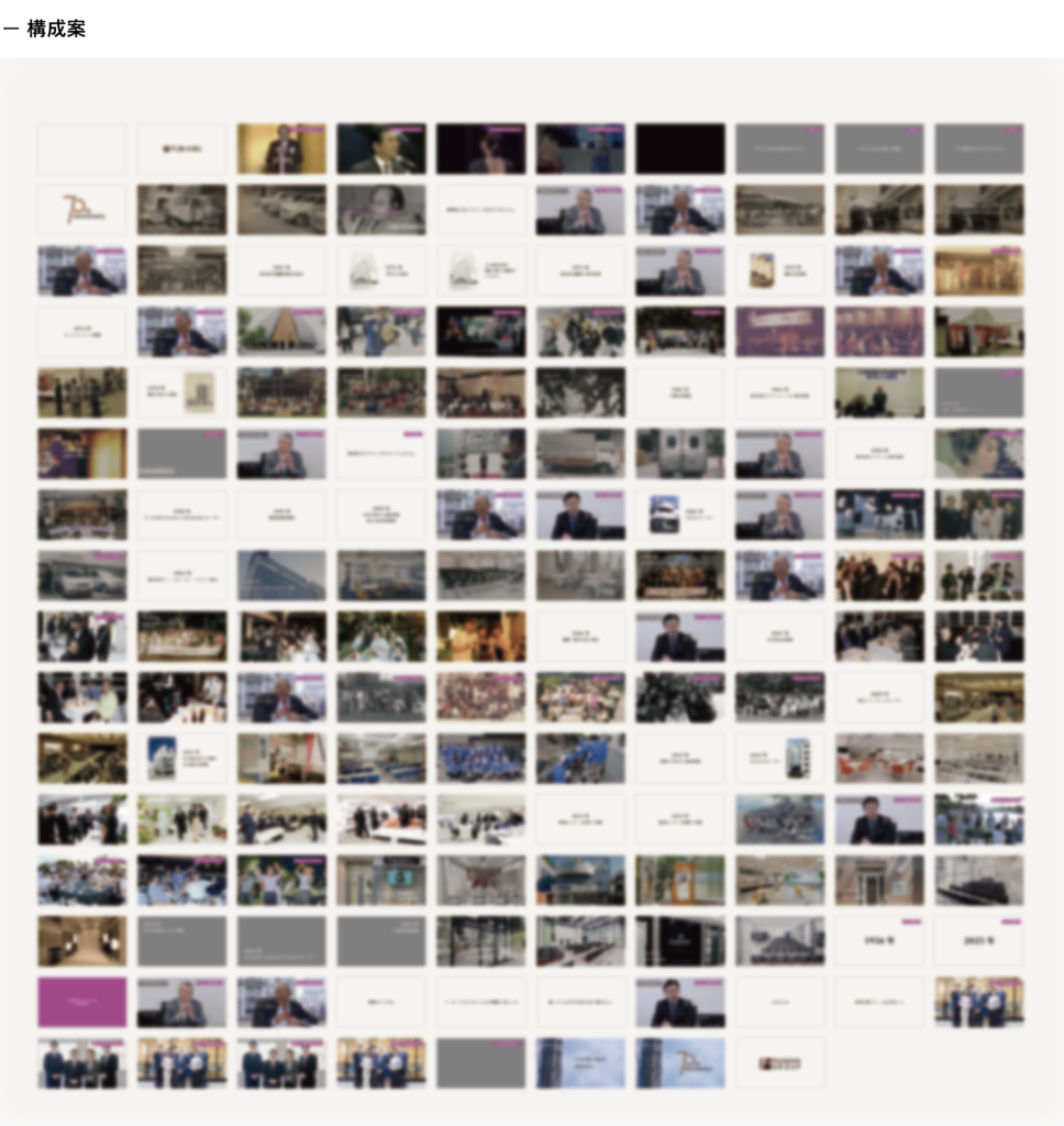 フジシンさま動画構成案