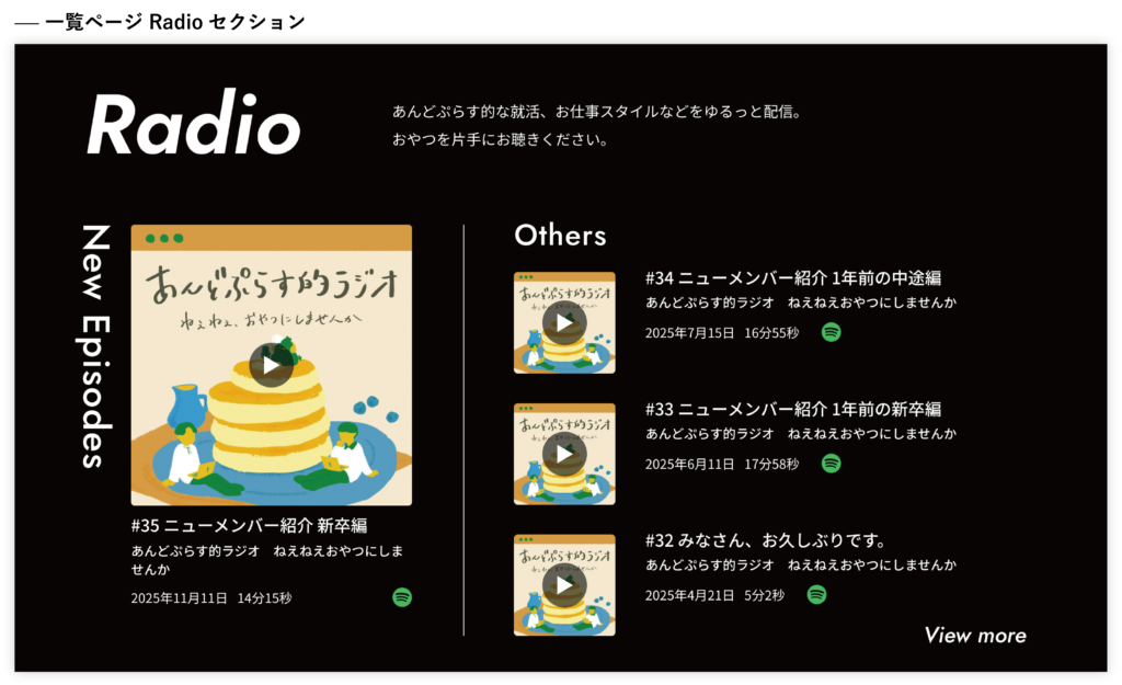 一覧ページRadioセクション