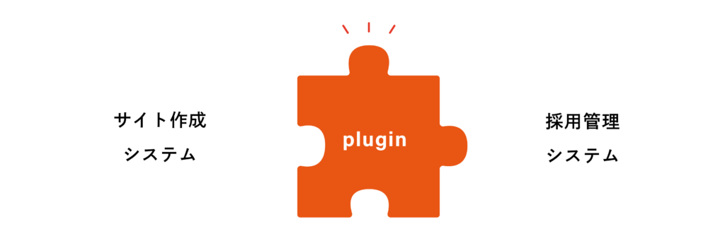 3つのパズルのピースのイラスト