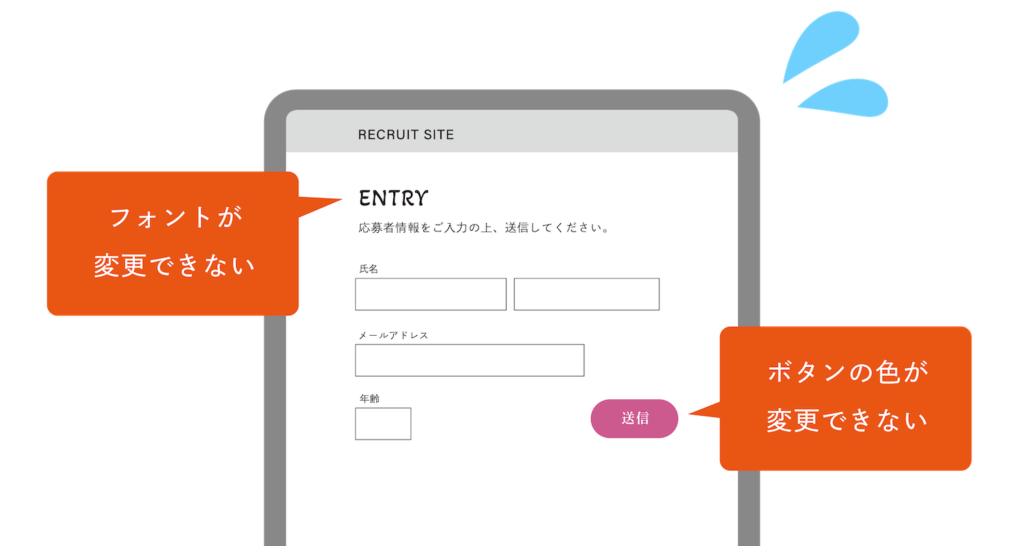 デザインカスタマイズができないイメージイラスト