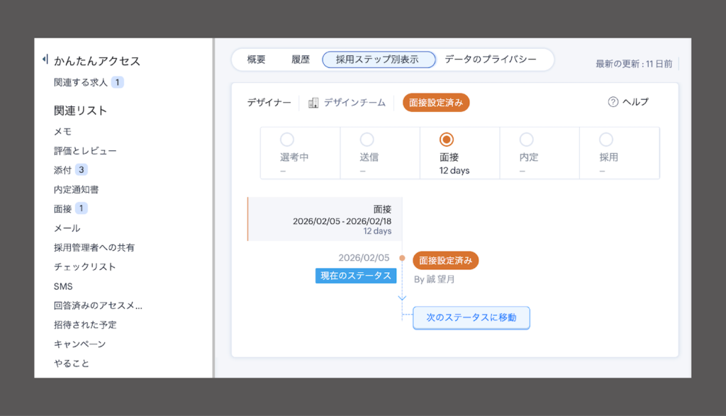 採用管理ツールの管理画面