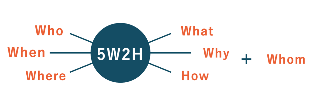 5H2W